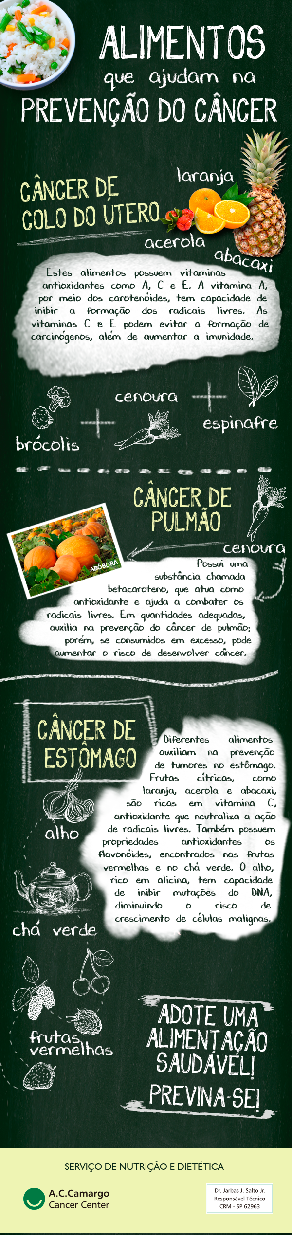 Alimentos Que Ajudam Na Prevenção Do Câncer Colo Do útero Pulmão E Estômago Accamargo 1656