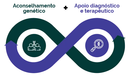 image-como-podemos-ajudar