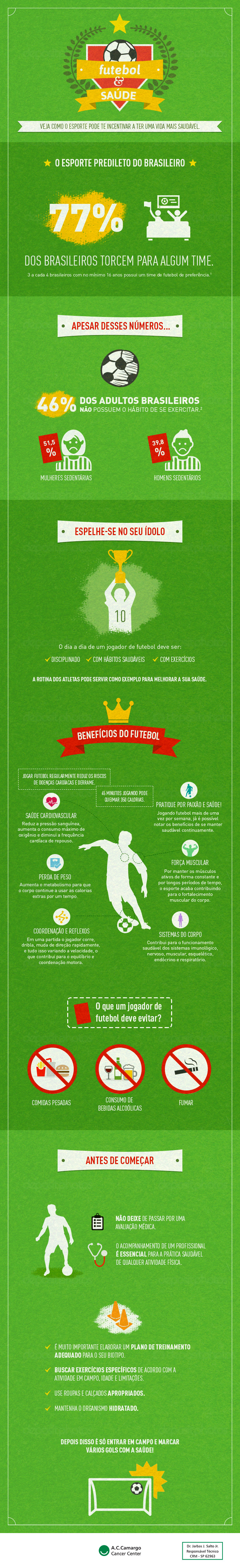 APU utiliza futebol de recreação para minimizar o impacto da doença  oncológica